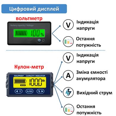 Фото: Акумулятор LiFePO4 12V/100Ah/1280Wh (BMS та LCD экран) для ДБЖ (клас А)