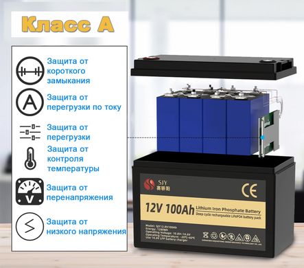 Фото: Аккумулятор LiFePO4 12V/100Ah/1280Wh (BMS и LCD екран) для ИБП (класс A)