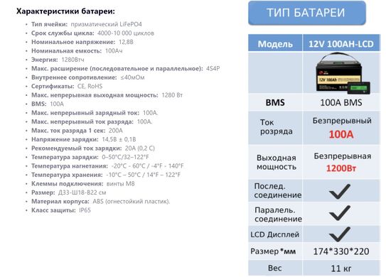 Фото: Аккумулятор LiFePO4 12V/100Ah/1280Wh (BMS и LCD екран) для ИБП (класс A)