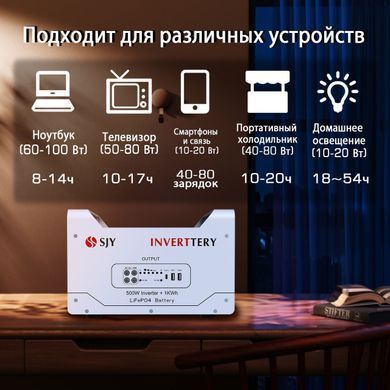 Фото: Зарядная станция SJY 1004 Втч/500Вт с функцией ИБП Гарантия 12 мес