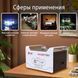Зарядная станция SJY 1004 Втч/500Вт с функцией ИБП Гарантия 12 мес