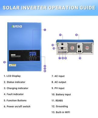 Фото: Інвертор гібридний Anenji ANJ-6200-48V-WIFI, 48В/6200Вт (безперебійник, UPS, ДБЖ)