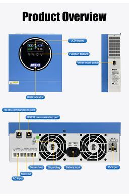 Фото: Инвертор гибридный Anenji ANJ-4200-24V-WIFI-Pro (двойной выход, WIFI, ИБП)